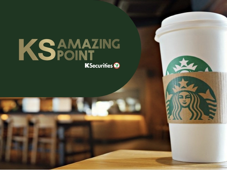 Gift Vouchers for Popular Beverage Brands